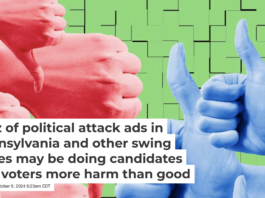 Nearly $11 billion is projected to be spent on political advertising in the 2024 fall election season. PM Images/DigitalVision Collection via Getty Images
